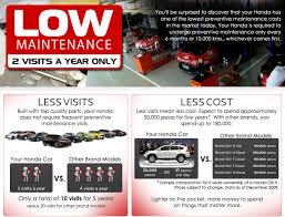 Vehicles common maintenance